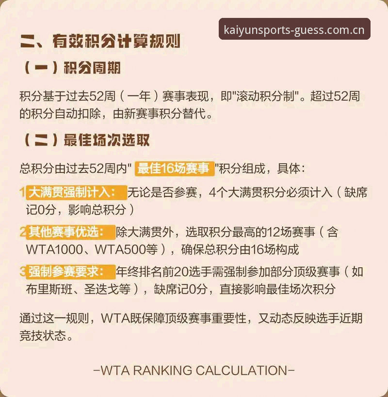 揭秘：一张外卡背后，郑钦文这场翻身仗藏着多少问号？